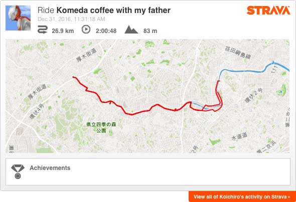 Strava: Komeda coffee with my father