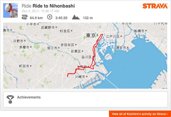 Strava: Ride to Nihonbashi