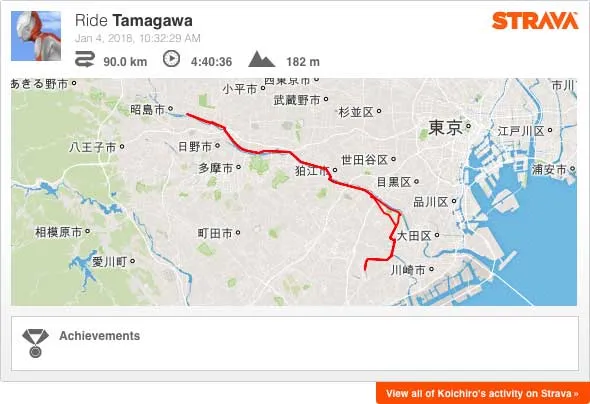 Strava: Tamagawa