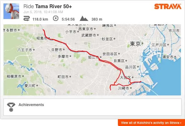 Strava: Tama River 50+