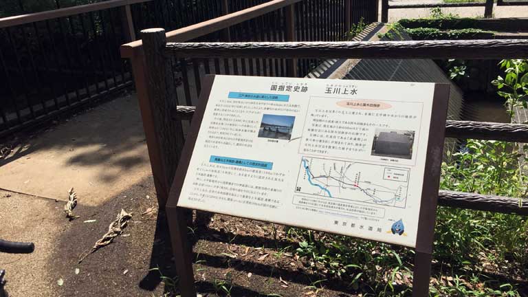 玉川上水