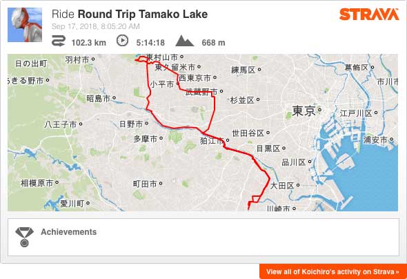Strava: Round Trip Tamako Lake
