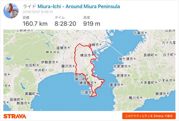 Strava: Miura-Ichi - Around Miura Peninsula