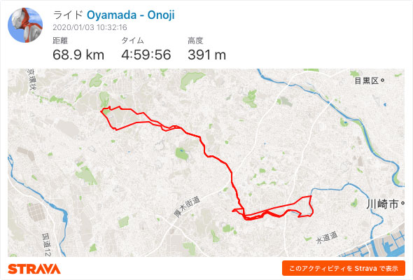 Strava: Oyamada - Onoji