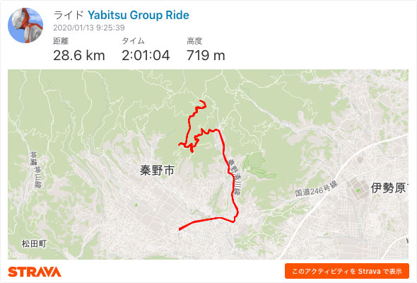 Strava: Yabitsu Group Ride