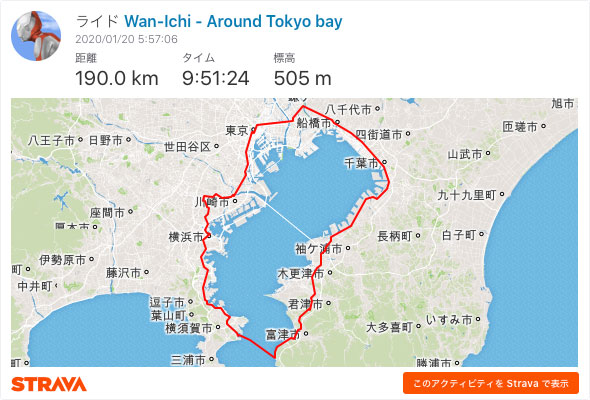 Strava: Wan-Ichi - Around Tokyo bay
