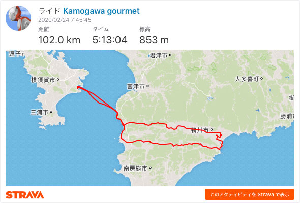 Strava: Kamogawa gourmet