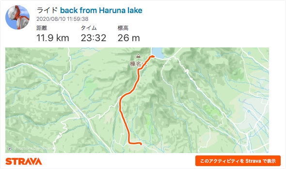 back from Haruna lake