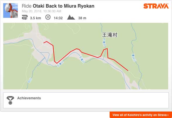 Strava: Otaki Back to Miura Ryokan