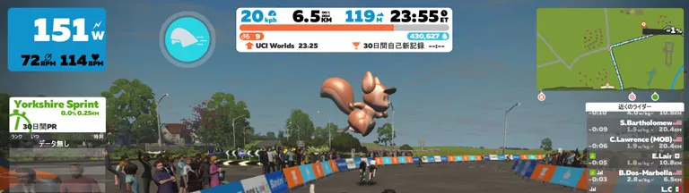 Zwiftでトレーニングは習慣化するのかな？